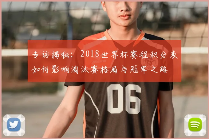 专访揭秘:2018世界杯赛程积分表如何影响淘汰赛格局与冠军之路